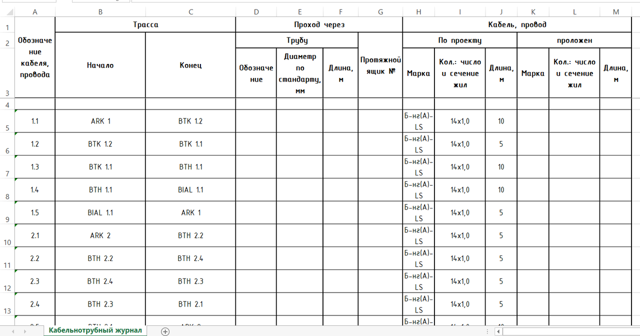 Кабельный журнал для исполнительной документации. Кабельный журнал в эксель. Кабельный журнал на складе. Кабельный журнал EPLAN. Наименование кл в кабельном журнале.