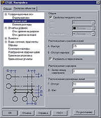 Рис. 12а. Настройка обозначений в СПДС GraphiCS