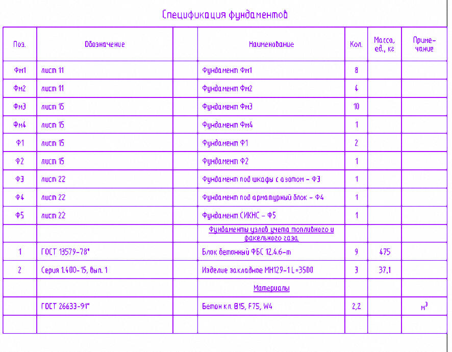 Рис. 7
