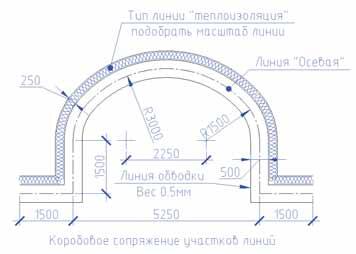 Рис. 6. Пример оформления чертежей в nanoCAD СПДС