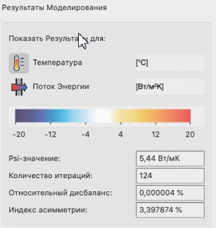 Энергоэффективность